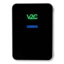 Wallbox V2C Trydan – até 22 kW – Conectividade Inteligente – ate 22 kW – Conectividade Inteligente – Em uso | Carregadores EV – Wallbox | miio Store