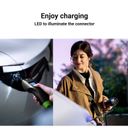 Green Cell Habu – Packaging | EV Chargers – Portable | maio Store