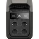 EcoFlow DELTA 3 Portable Power Station