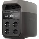 EcoFlow DELTA 3 Portable Power Station