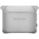 EcoFlow DELTA 3 Plus Portable Power Station