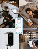 Wallbox Andalung – 7.4 kW / 11 kW – Wi-Fi e RFID
