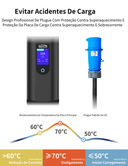 Andalung Portable EV Charger 7 kW | App + 7m Cable – In-use shot | EV Chargers – Portable | miio Store