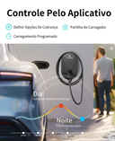 Wallbox JoyCharge – 11 kW – Cargador Inteligente Tipo 2 – 11 kW – Carregador Inteligente Tipo 2 – Embalaje | Cargadores EV – Wallbox | miio Store