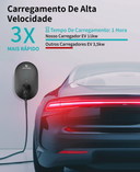 Wallbox JoyCharge – 11 kW – Cargador Inteligente Tipo 2 – 11 kW – Carregador Inteligente Tipo 2 – En uso | Cargadores EV – Wallbox | miio Store