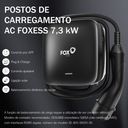FoxESS L Série Wallbox Tipo 2 7.3 kW, App/Wifi/Bluetooth – Detalhe | Carregadores EV – Wallbox | miio Store