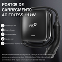FoxESS L Series Type 2 Wallbox 11 kW, App/WiFi/Bluetooth – Detail shot | EV Chargers – Wallbox | miio Store